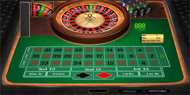 Giới thiệu game Roulette online tại nhà cái ABC8